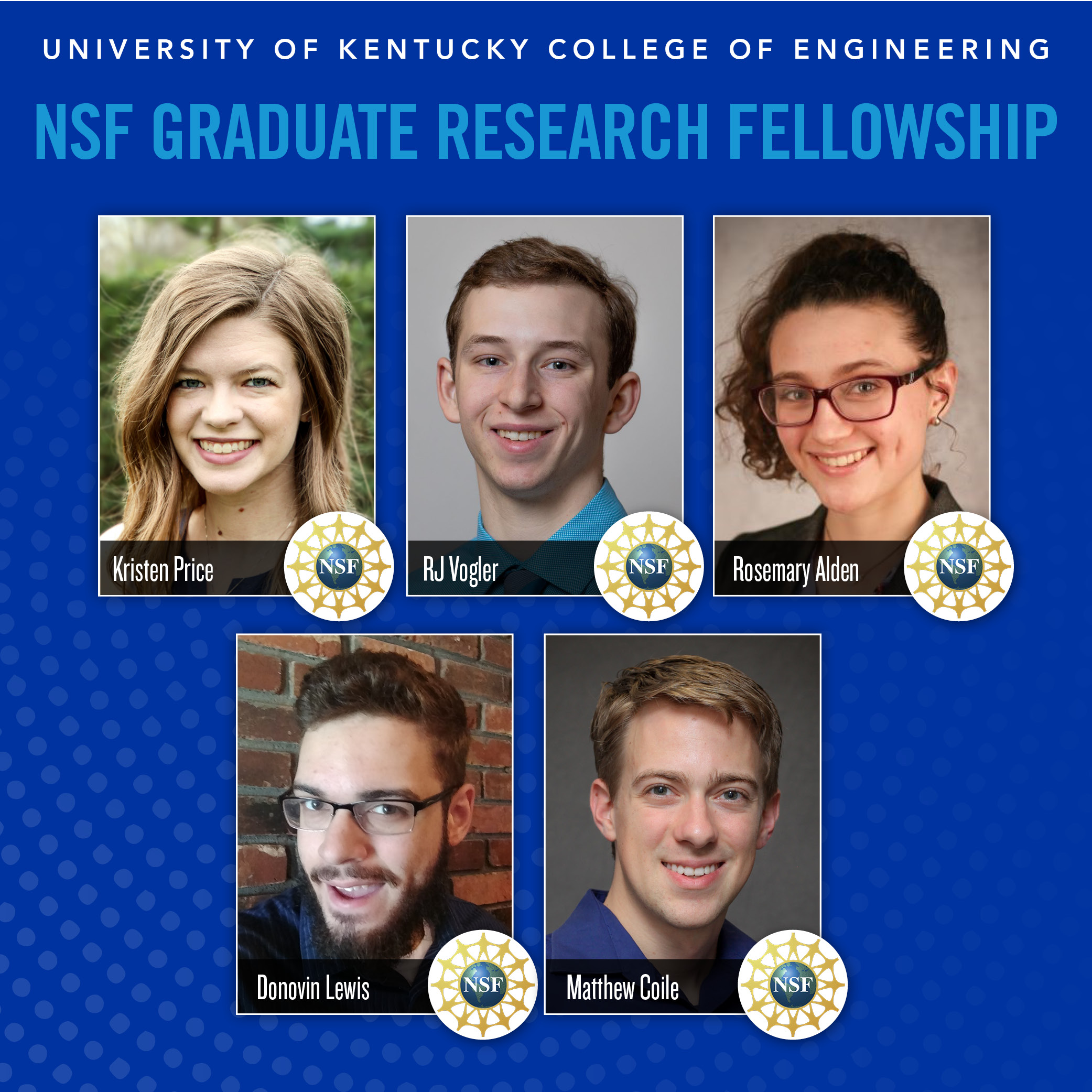 Five of UK's ten NSF Graduate Research Fellows are from the College of Engineering
